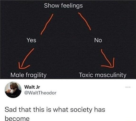 Show feelings ACH No Male fragility Toxic masculinity