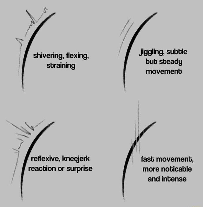 shivering flexing straining reflexive knegjerk reaction or surprise Jiggling subbie but sbeady movement fast movement more noticable and intense