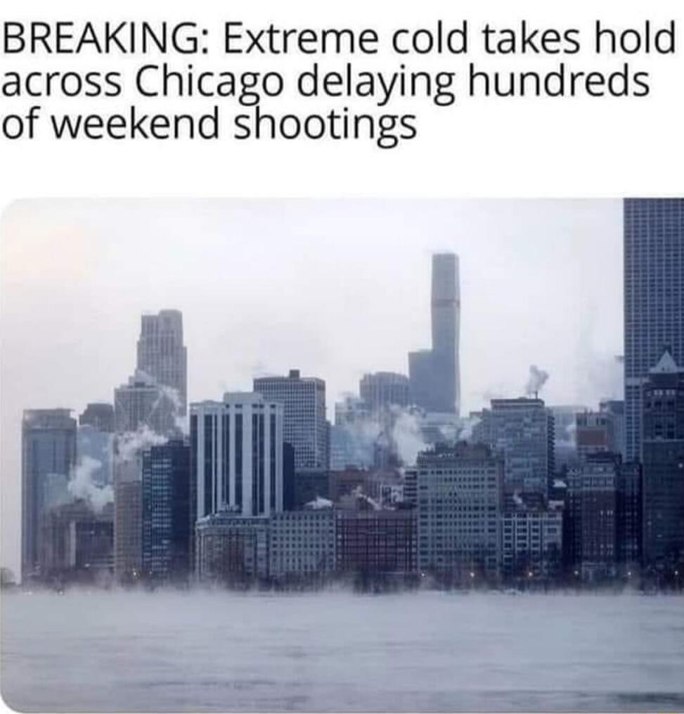 BREAKING Extreme cold takes hold across Chicago delaying hundreds of weekend shootings