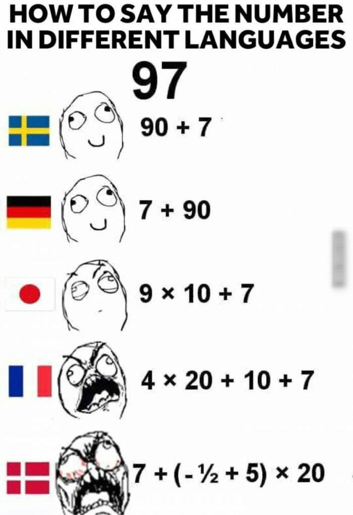 HOW TO SAY THE NUMBER INDIFFERENT LANGUAGES 649x107
