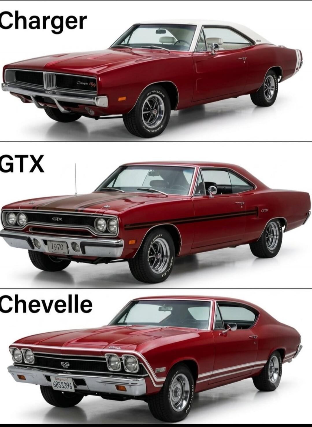 Charger GTX Chevelle