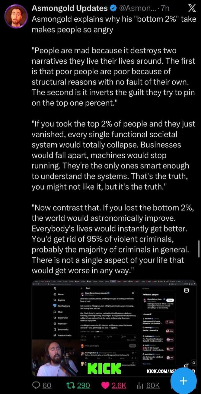 Asmongold explains why his 'bottom 2%' take makes people so angry. He states that people are mad because it destroys two narratives: first, that poor people are poor due to structural reasons with no fault of their own; second, it inverts the guilt they try to pin on the top one percent. He argues that if the top 2% of people vanished, every functi