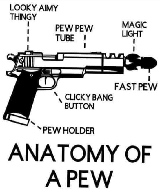 LOOKY AIMY THINGY
PEW PEW TUBE
MAGIC LIGHT
CLICKY BANG BUTTON
FAST PEW
PEW HOLDER
ANATOMY OF A PEW