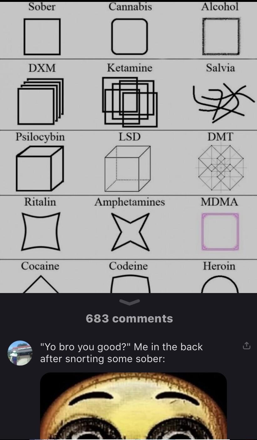 Sober Cannabis Alcohol O DXM Ketamine Salvia Psilocybin DMT Ritalin Amphetamines MDMA Heroin 683 comments RN IE R IVRC oTeTe Kl VIR R TR o118 after snorting some sober