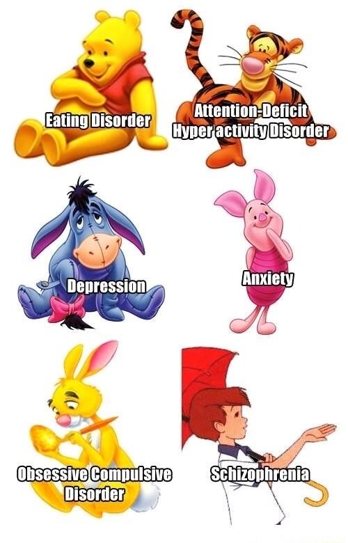 EatingDisorder Depression llhsesswqgumnulswe Wisorder