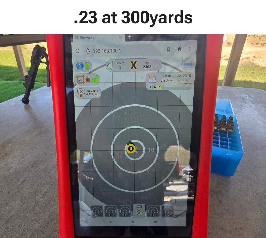 .23 at 300yards
Session ID: 1037124.