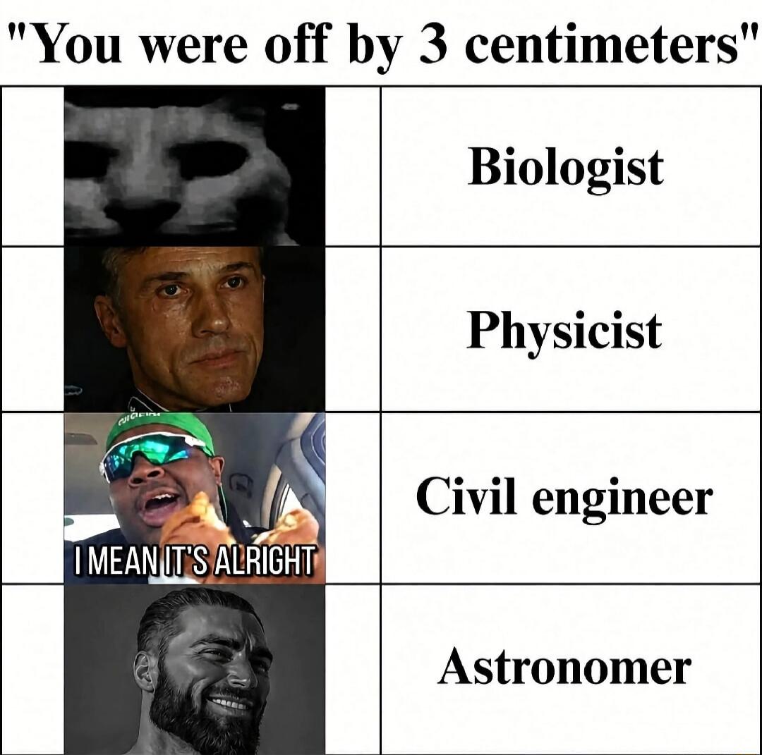 You were off by 3 centimeters Biologist Physicist Civil engineer I MEAN IT'S ALRIGHT Astronomer