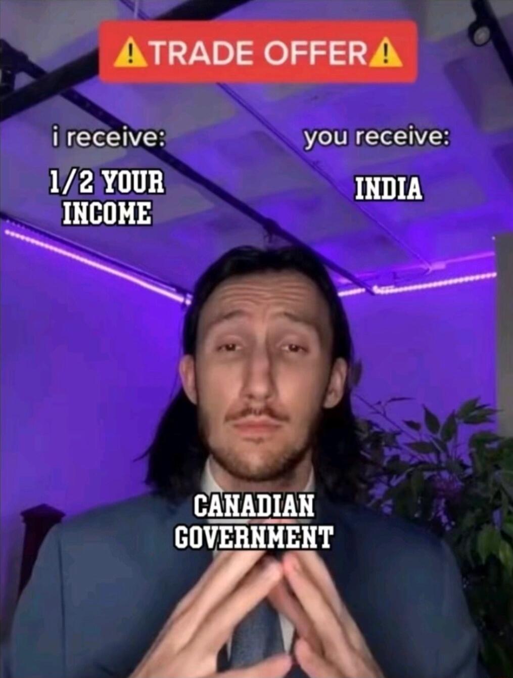 EEIYER you receive 12YOUR INDIA IHBUHE