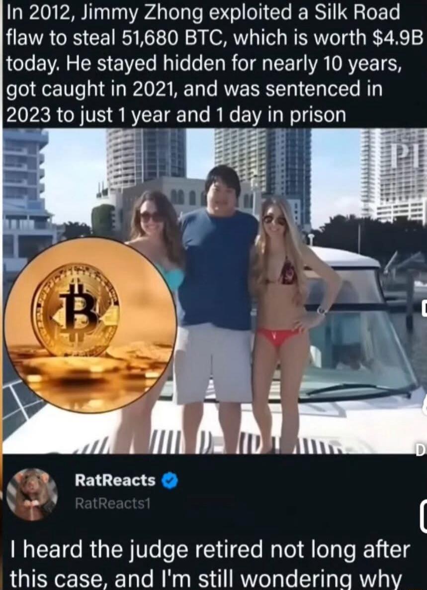 In 2012, Jimmy Zhong exploited a Silk Road flaw to steal 51,680 BTC, which is worth $4.9B today. He stayed hidden for nearly 10 years, got caught in 2021, and was sentenced in 2023 to just 1 year and 1 day in prison. I heard the judge retired not long after this case, and I'm still wondering why.
