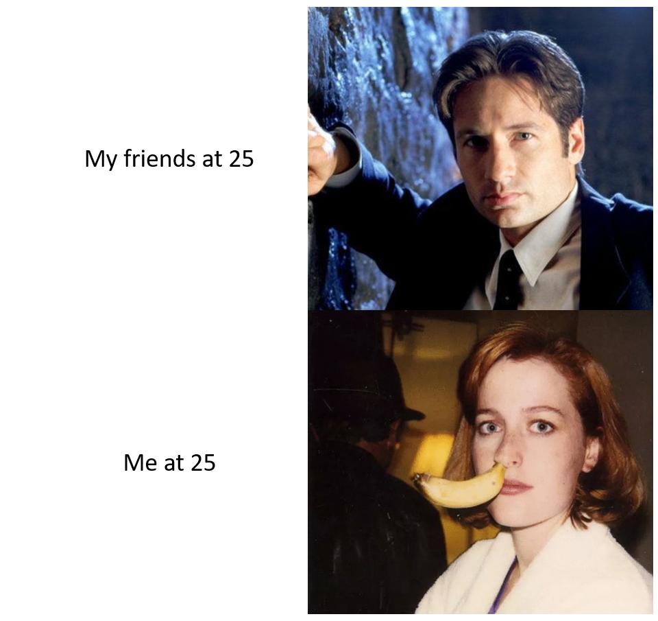 My friends at 25 Me at 25
