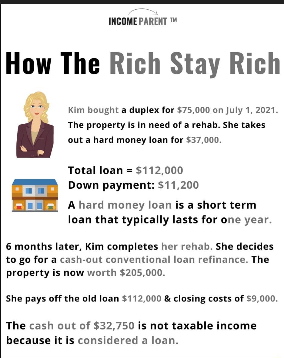AN INCOME PARENT How The Rich Stay Rich Kim bought a duplex for 75000 on July 1 2021 The property is in need of a rehab She takes out a hard money loan for 37000 Total loan 112000 Down payment 11200 o0 payment 8 0 Ahard money loan is a short term loan that typically lasts for one year 6 months later Kim completes her rehab She decides to go for a cash out conventional loan refinance The property i