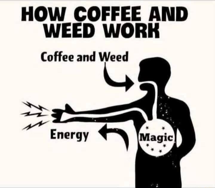 HOW COFFEE AND WEED WORH Coffee and Weed