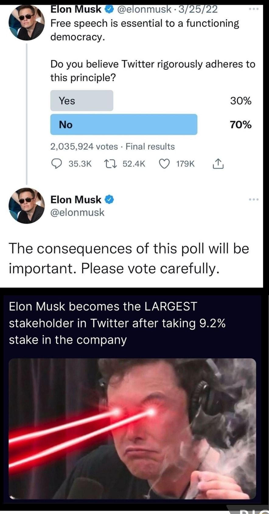 Elon Musk elonmusk Free speech is essential to a functioning democracy Do you believe Twitter rigorously adheres to this principle Yes 30 2035924 votes Final results O 353k 11 524K Q 19k N N Elon Musk elonmusk The consequences of this poll will be important Please vote carefully Slea W IVE Qo STele SRR CR WAV 157 stakeholder in Twitter after taking 92 SELCRIRaEReelngo 10