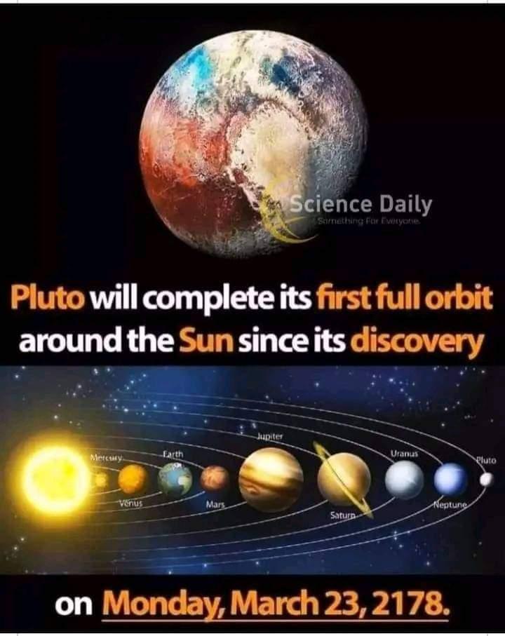 Pluto will complete its first full orbit around the Sun sinceits discovery on March 232178