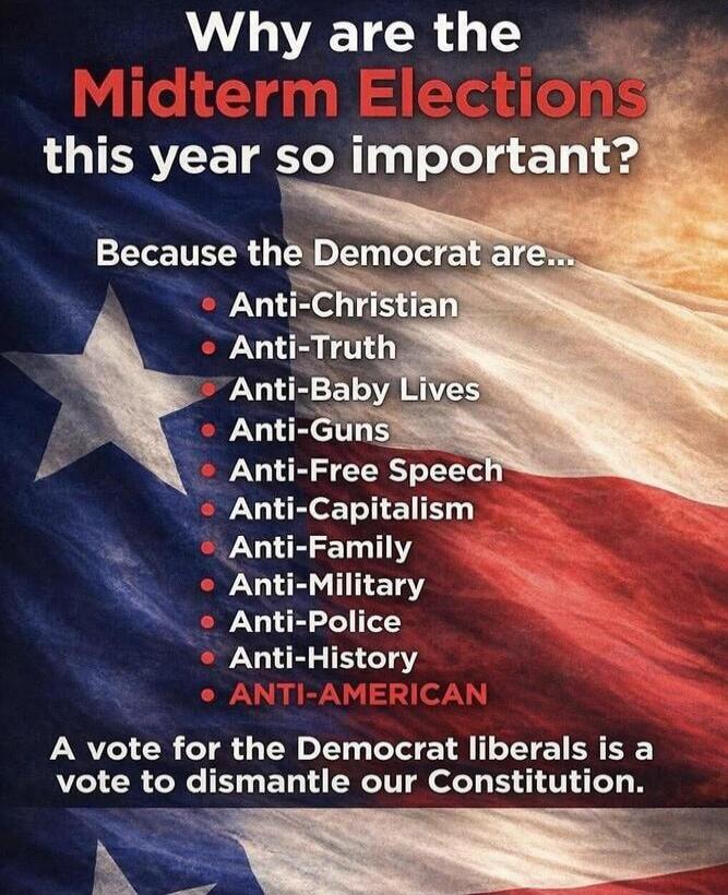Why are the Midterm Elections this year so important? Because the Democrat are... Anti-Christian, Anti-Truth, Anti-Baby Lives, Anti-Guns, Anti-Free Speech, Anti-Capitalism, Anti-Family, Anti-Military, Anti-Police, Anti-History, ANTI-AMERICAN. A vote for the Democrat liberals is a vote to dismantle our Constitution.