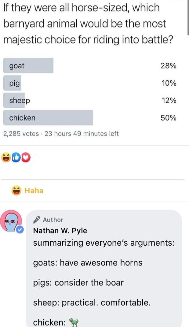 If they were all horse sized which barnyard animal would be the most majestic choice for riding into battle goat 28 pig 10 sheep 12 chicken 50 2285 votes 23 hours 49 minutes left s00 Haha Author Nathan W Pyle summarizing everyones arguments goats have awesome horns pigs consider the boar sheep practical comfortable chicken
