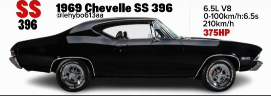 SS 396 1969 Chevelle SS 396 6.5L V8 0-100km/h 6.5s 210km/h 375HP