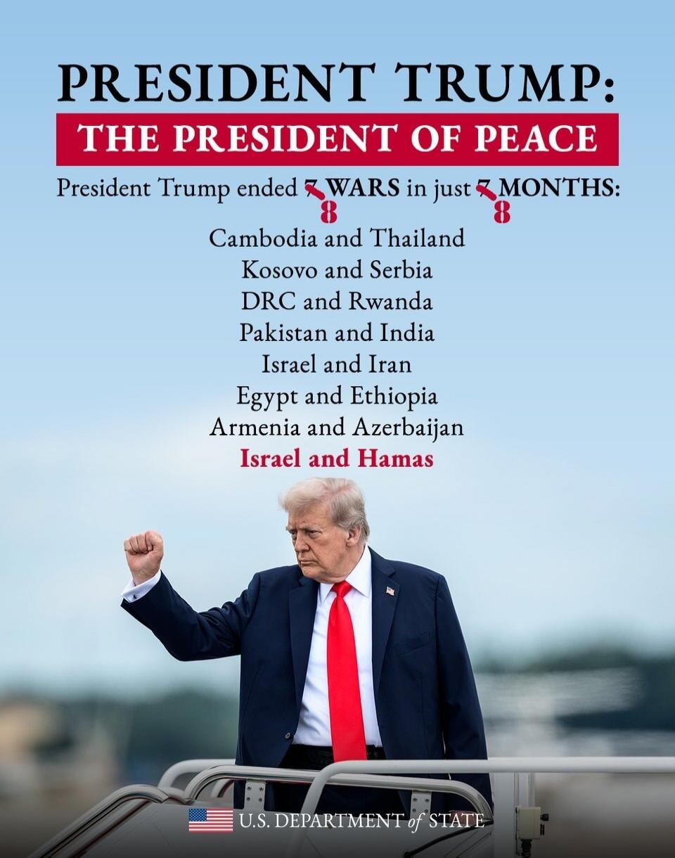 PRESIDENT TRUMP: THE PRESIDENT OF PEACE

President Trump ended WARS in just 8 MONTHS:
Cambodia and Thailand
Kosovo and Serbia
DRC and Rwanda
Pakistan and India
Israel and Iran
Egypt and Ethiopia
Armenia and Azerbaijan
Israel and Hamas

U.S. DEPARTMENT OF STATE