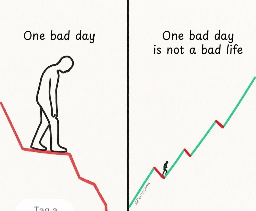One bad day
One bad day is not a bad life
Tag 3