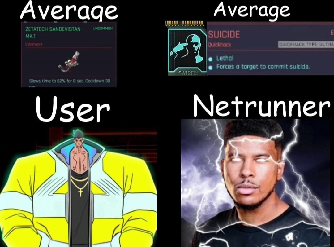 Average Average o Force o troe 2 comm s lgerrunner