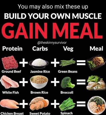 You may also mix these up BUILD YOUR OWN MUSCLE theskinnysurvivor Protein Carbs A3 Meal e JasmineRice Green Beans