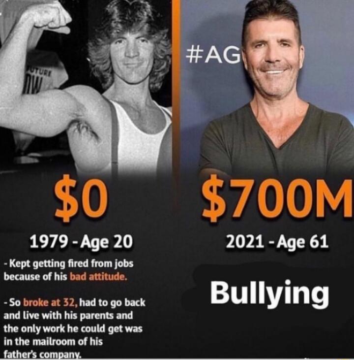 0 1979 Age 20 Kept getting fired from jobs because of his bad attitude S0 broke at 32 had to go back and live with his parents and the only work he could get was in the mailroom of his fathers company 700M 2021 Age 61 Bullying