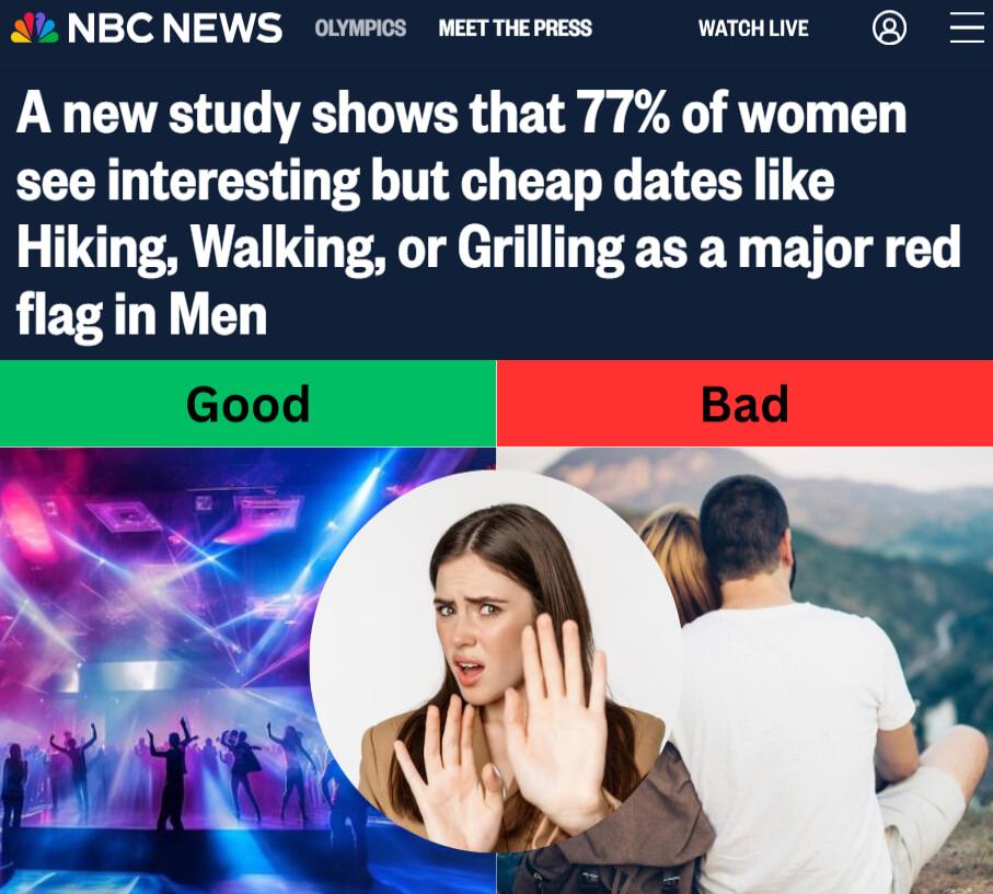 22 NBCNEWS ouwics MEETTHEPRESS waoHvE A new study shows that 77 of women see interesting but cheap dates like Walking or Grilling as a major red