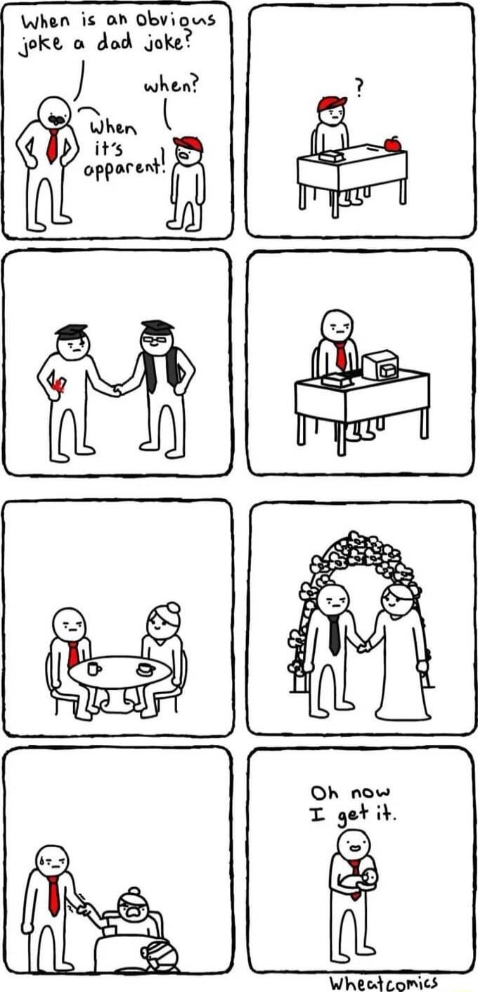 Coe o When is an nbvams Joke o dod Joke whea Then its opparent m 1 Wheot comics