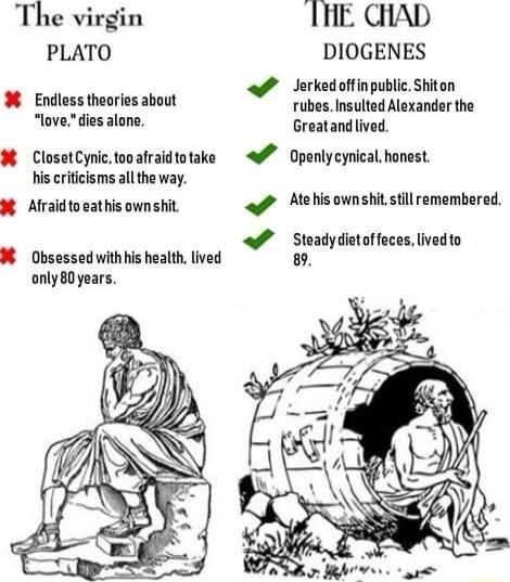 The virgin THE CHAD PLATO DIOGENES Jarked offinpublic Shiton Endless theories about rubes Insulted Alexander the love dies alone Greatandlived ClosetCynic tooafraidtotake 4 Openlycynical honest s criticisms all the way Afraidto eathis ownshit o Mehisownshitstillremembered o Steadydietol fo Obsessed with his health lived 8 only80 years