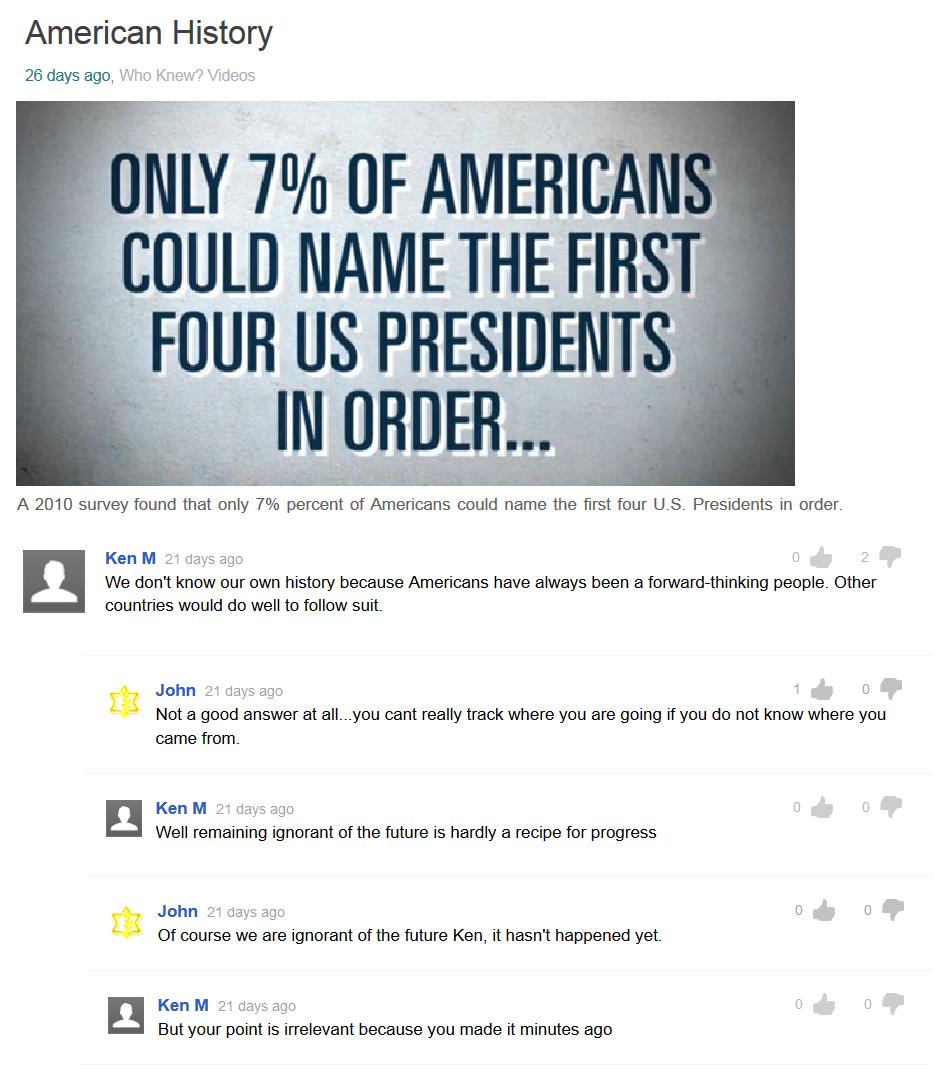 American History 26 days ago Who Knew Videos ONLY 7 OF AMERICA COULD NAME THE FIRS FOUR US PRESIDENTS A 2010 survey found that only 7 percent of Americans could name the first four US Presidents in order Ken M 21 days ago We dont know our own history because Americans have always been a forward thinking people Other countries would do well to follow suit John 21 days ago 0 Not a good answer at all