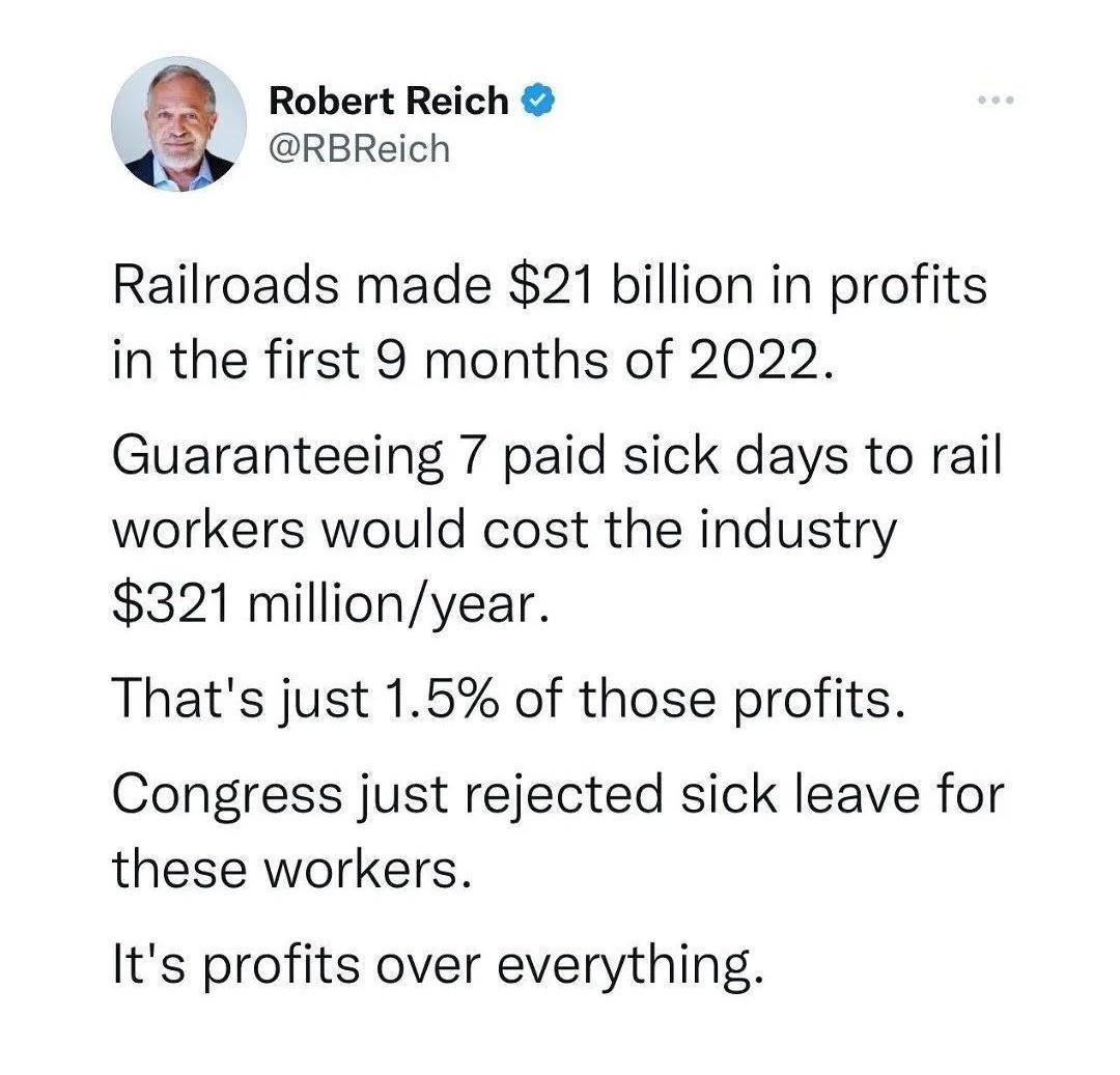 Robert Reich RBReich Railroads made 21 billion in profits in the first 9 months of 2022 Guaranteeing 7 paid sick days to rail workers would cost the industry 321 millionyear Thats just 15 of those profits Congress just rejected sick leave for these workers Its profits over everything