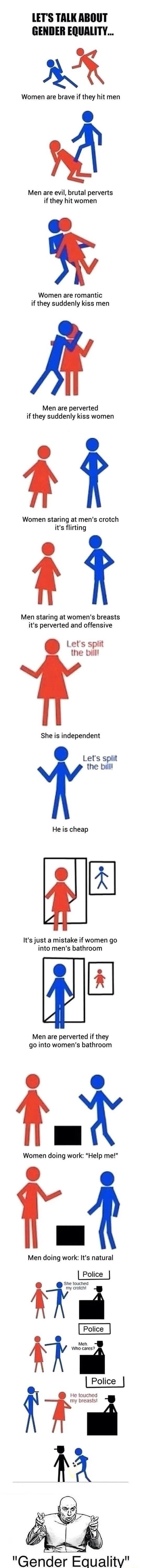 LETS TALK ABOUT GENDER EQUALITY Women are brave if they hit men Men are evil brutal perverts if they hit women Women are romantic if they suddenly kiss men A Men are perverted if they suddenly kiss women Women staring at mens crotch its flirting i1 Men staring at womens breasts its perverted and offensive Lets spiit the billl She is independent Lets split the billt He is cheap E Its just a mistake