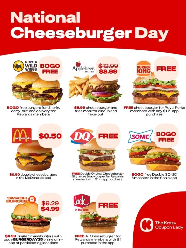 National Cheeseburger Day. Buffalo Wild Wings BOGO FREE. BOGO free burgers for dine-in, carry-out, and delivery for Rewards members. Applebee's $12.99 $8.99. $8.99 cheeseburger and fries meal for dine-in and take-out. Burger King FREE. FREE cheeseburger for Royal Perks members with any $1 in-app purchase. McDonald's $0.50. $0.50 double cheeseburger