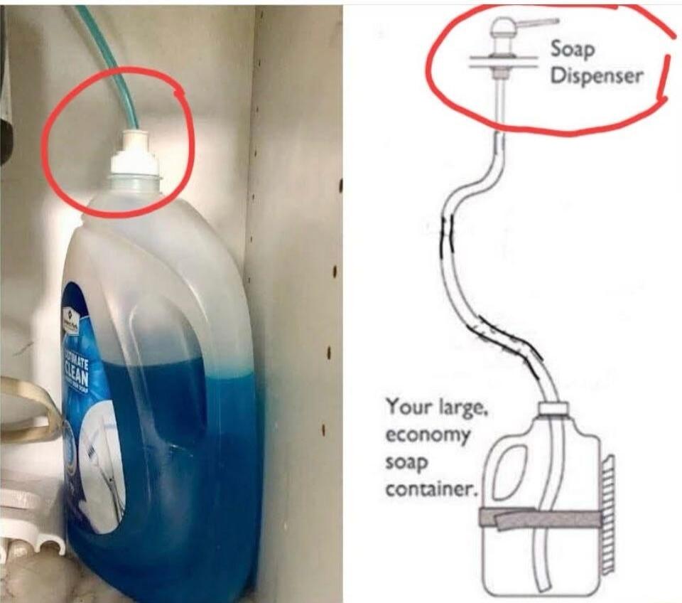 Soap Dispenser
Your large economy soap container.