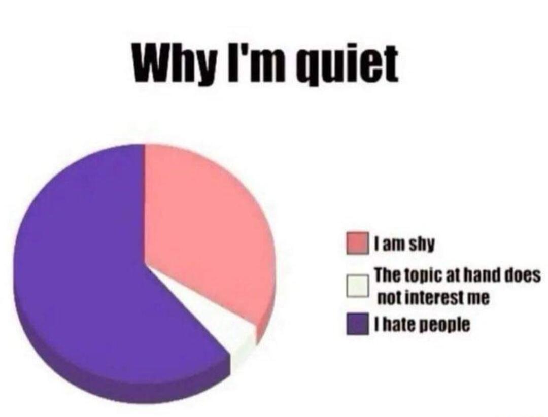 1am shy mwnunm not interest me 1 hate people