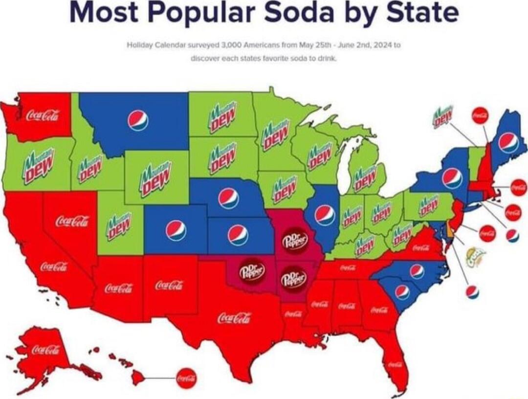 Most Popular Soda by State