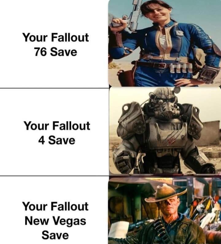 Your Fallout 76 Save Your Fallout 4 Save Your Fallout New Vegas Save