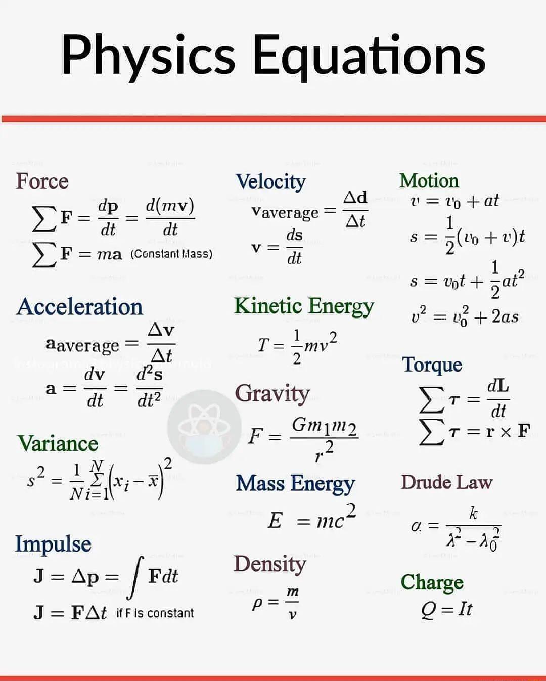 Physics Equations E F ma Constantl4ass Acceleration Av aaverage AL _dv ds AW T ae Variance 2 1N e 9 s igl Impulse JAp Fdt J FAt iffis constant Velocity Motion Ad 19 at Vaverage At 1 v ds Si 510 t dt 1 s vpt at i 2 Kinetic Energy 2 v 2as lmvz 2 Torque Gravi ok _ Gmmy T Mass Energy Drude Law 3 3 E mc o k A A5 Density Charge v Oo1It