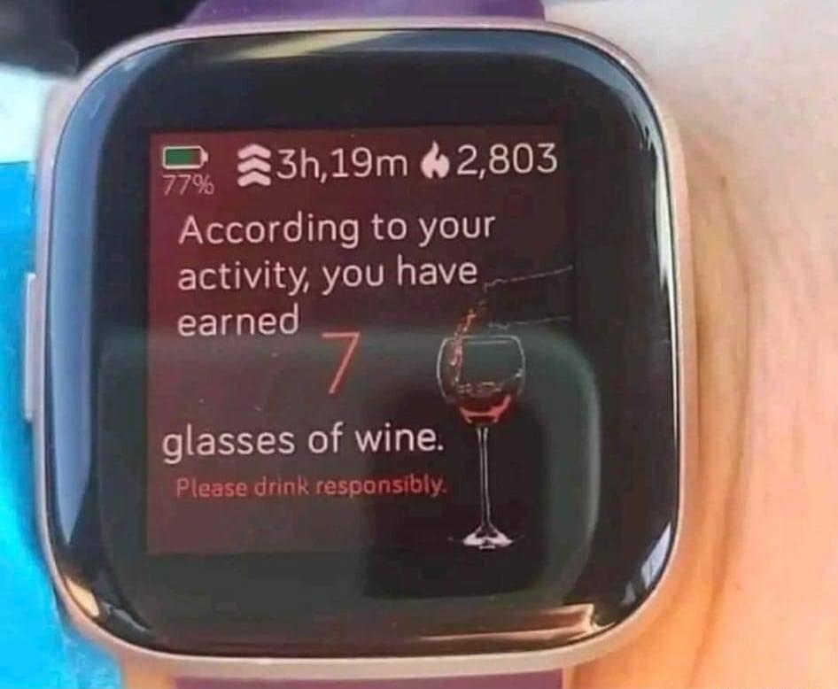 O R3h19m 42803 According to your activity you have earned glasses of wine Please drink responsib