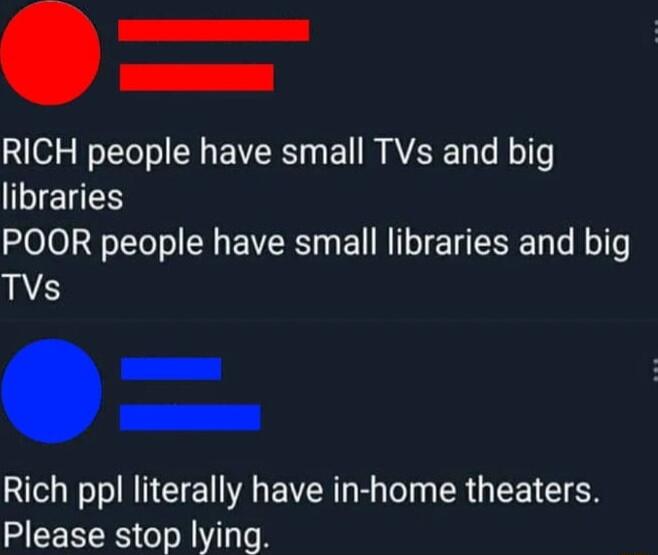 0 5 WoTTeTo NG EAERET o 1 AVASE Ty e R o1 o N POOR people have small libraries and big TVs e e Rich ppl literally have in home theaters Please stop lying
