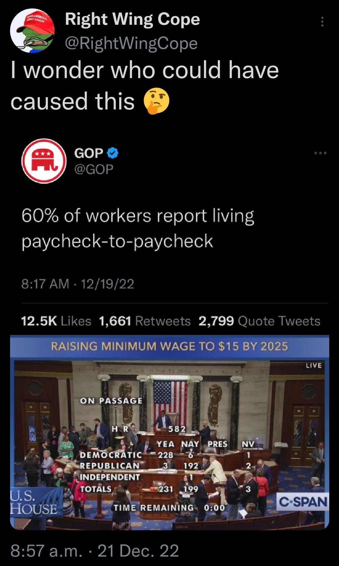 Right Wing Cope G TEofee RWVeale TV sToNoTeI0le Mo F VY caused this clel 2 cleloly 60 of workers report living SEWCaIETel S R EIVelaTTel 817 AM 121922 RPR QRIGHR KT TR B JO IV CR W 857 am 21 Dec 22