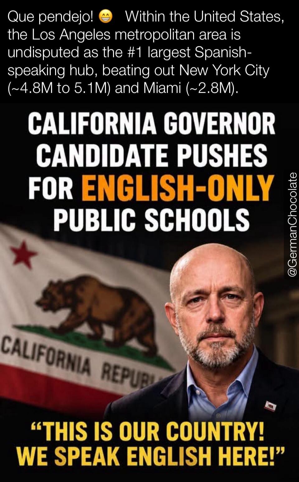 Que pendejo! Within the United States, the Los Angeles metropolitan area is undisputed as the #1 largest Spanish-speaking hub, beating out New York City (~4.8M to 5.1M) and Miami (~2.8M). California Governor candidate pushes for English-only public schools. This is our country! We speak English here!