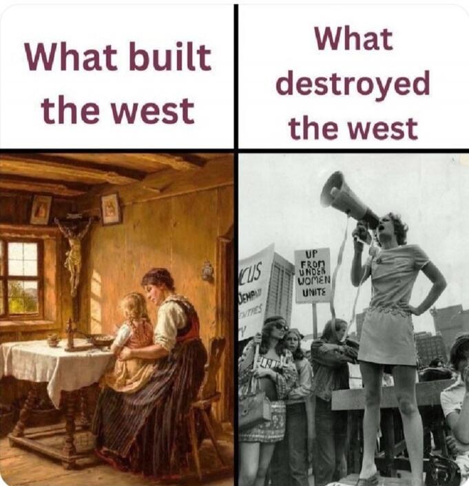 What built the west. A painting of a woman and a child in a traditional home setting, with a crucifix on the wall. What destroyed the west. A black and white photo of a women's rights protest with a woman speaking into a megaphone and a sign reading 'UP FROM UNDER WOMEN UNITE'.