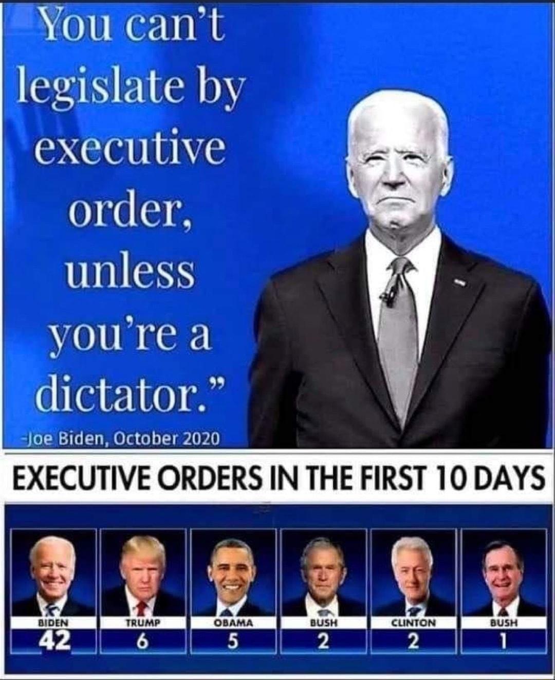 You cant legislate by executive order unless youre a 01 2110 o Joe Biden October 2020 EXECUTIVE ORDERS IN THE FIRST 10 DAYS