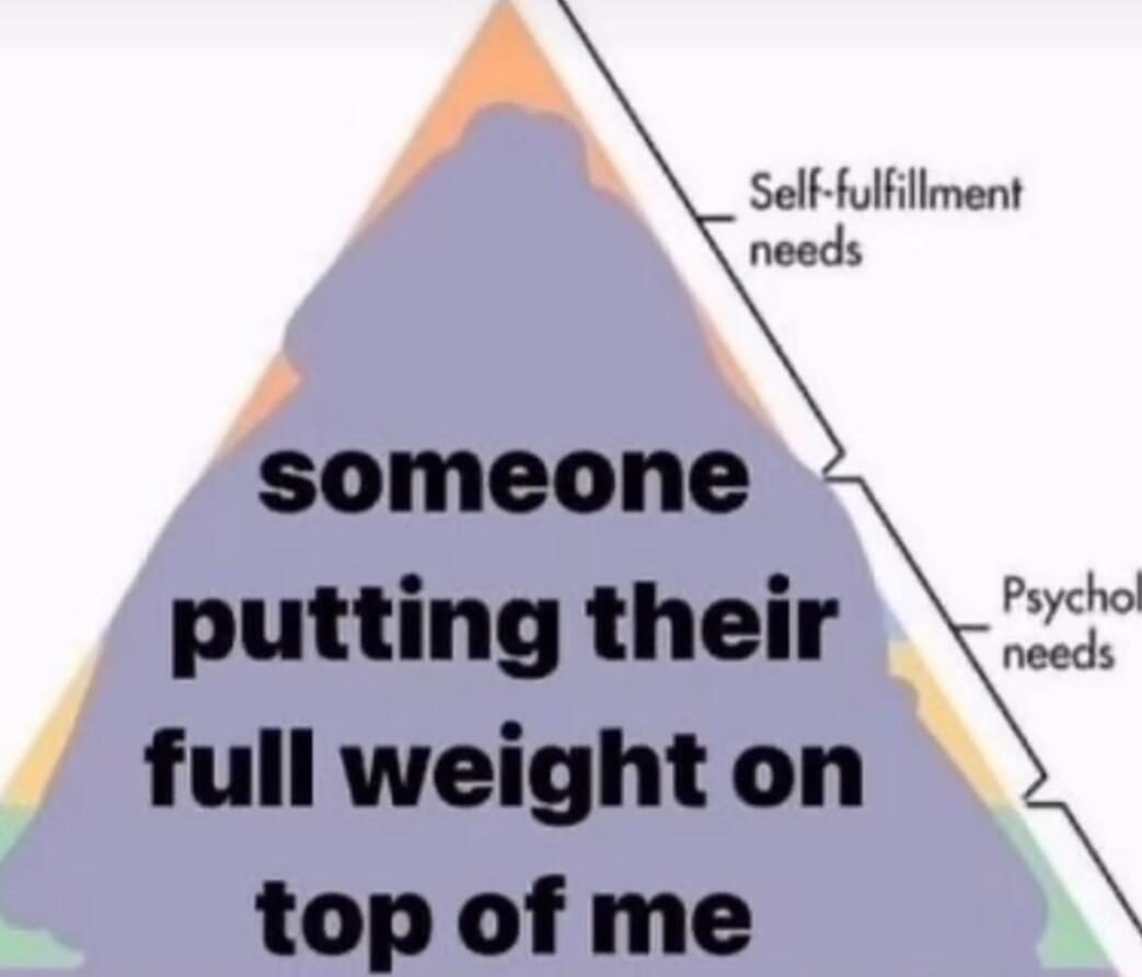 J Self fulfillment needs someone putting their full weight on top of me