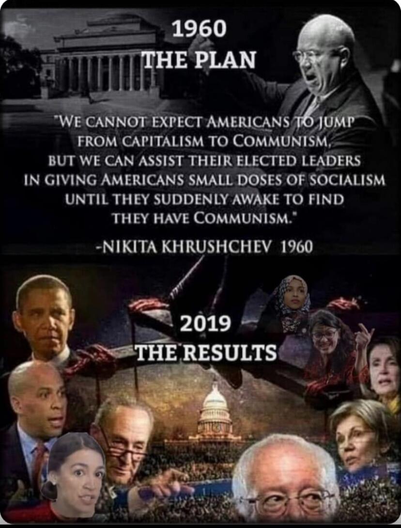 1960 THE PLAN WE CANNOT EXPECT AMERICANS TO JUMP FROM CAPITALISM TO COMMUNISM, BUT WE CAN ASSIST THEIR ELECTED LEADERS IN GIVING AMERICANS SMALL DOSES OF SOCIALISM UNTIL THEY SUDDENLY AWAKE TO FIND THEY HAVE COMMUNISM. -NIKITA KHRUSHCHEV 1960 2019 THE RESULTS