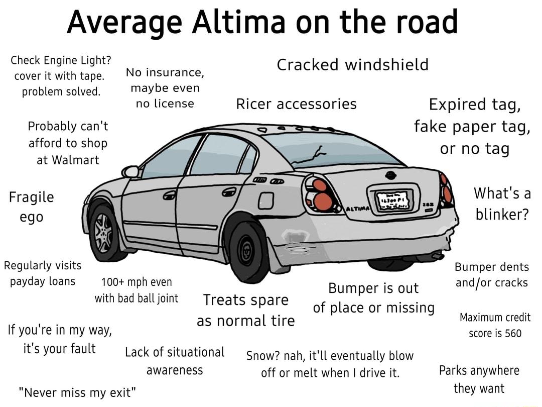 Average Altima on the road e Cracked windshield o i tpe No Insurance problemsohed maybe even noticense Ricer accessories Expired tag fake paper tag or no tag Probably cant afford to shop at Walmart Fragile Whats e00 blinker Reguary vists Bumper dents payday loans 100 moh even wintadbalont Treats spare Bumperisout sl cncis of place or missing i as normal tire i et Ifyoue inmy vay saressi0 165 Y0Ur 