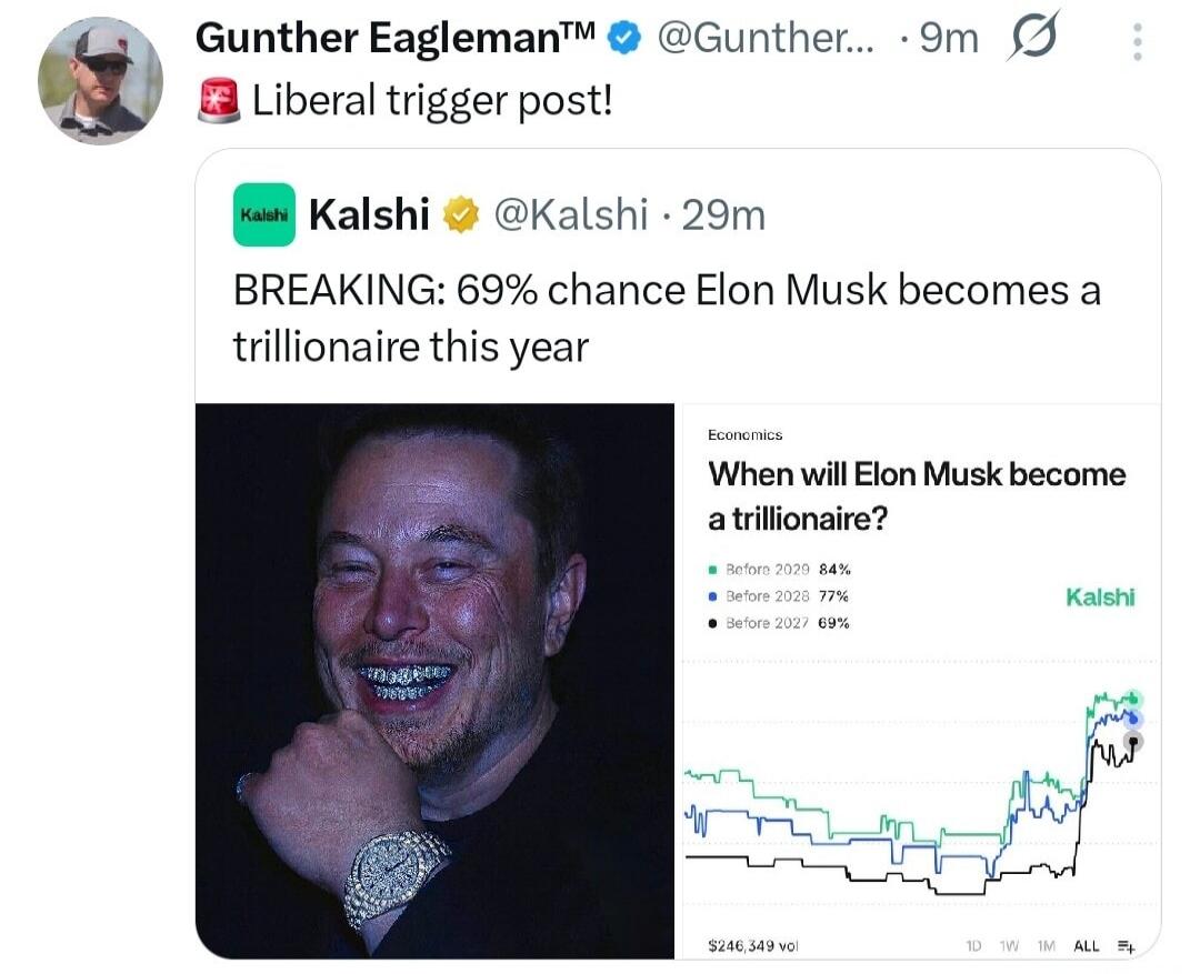 Günther Eagleman: Liberal trigger post! BREAKING: 69% chance Elon Musk becomes a trillionaire this year