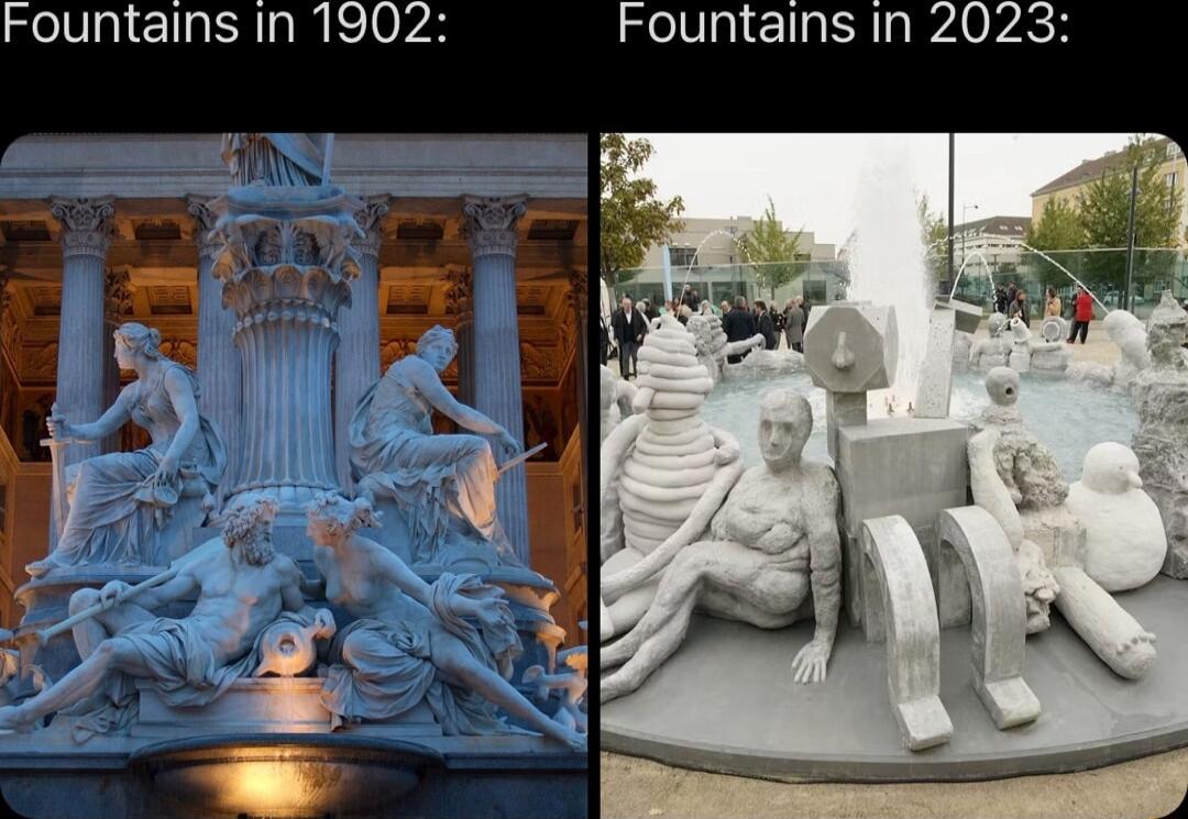 Fountains in 1902 Fountains in 2023