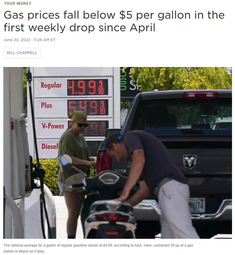Gas prices fall below 5 per gallon in the first weekly drop since April